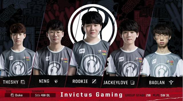 最受关注的 最受关注的