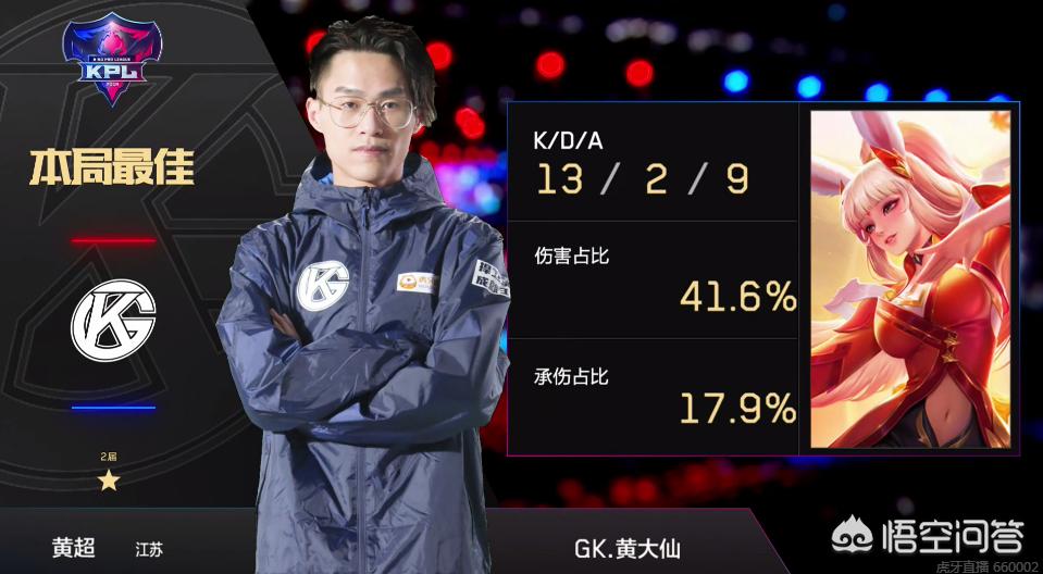 了全面的表 了全面的表