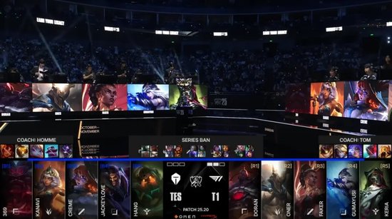 复盘沟通 复盘沟通